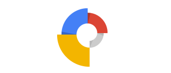 Google Web Designer 15.3.0.0828 download the new version for ipod