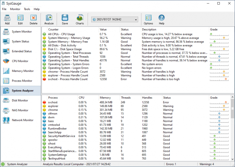 download SysGauge Ultimate + Server 9.6.18