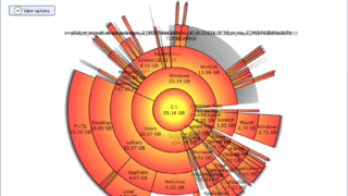 HDGraph