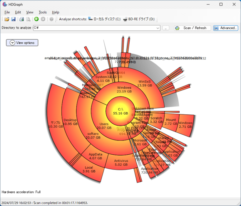 HDGraph