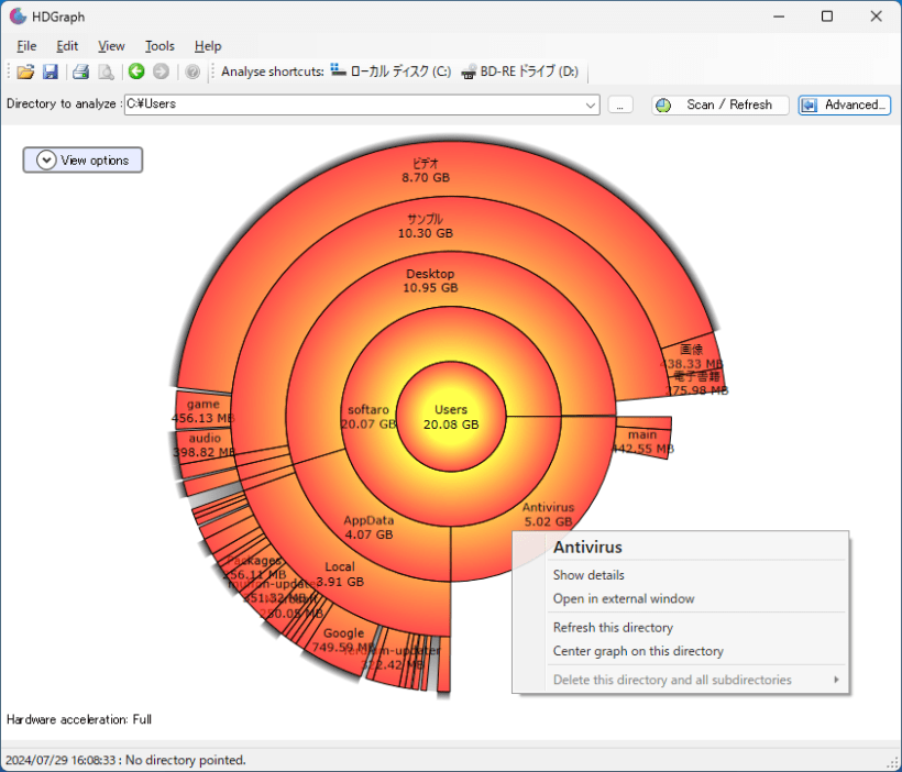 HDGraph