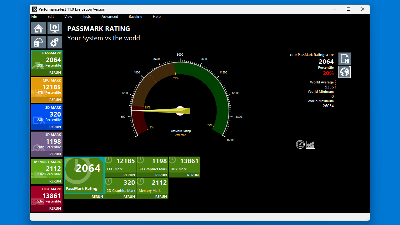 PerformanceTest